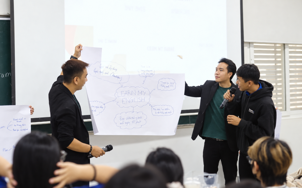 Thực hành mỗi ngày